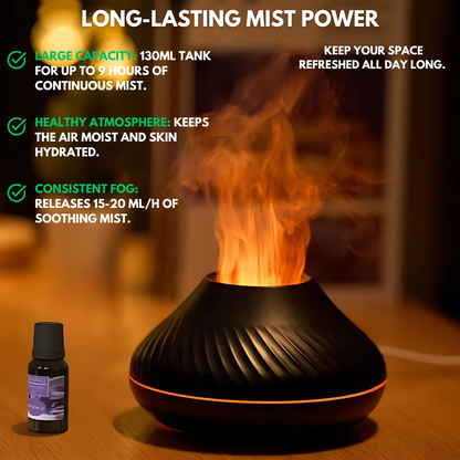 MistGlow® Diffuser