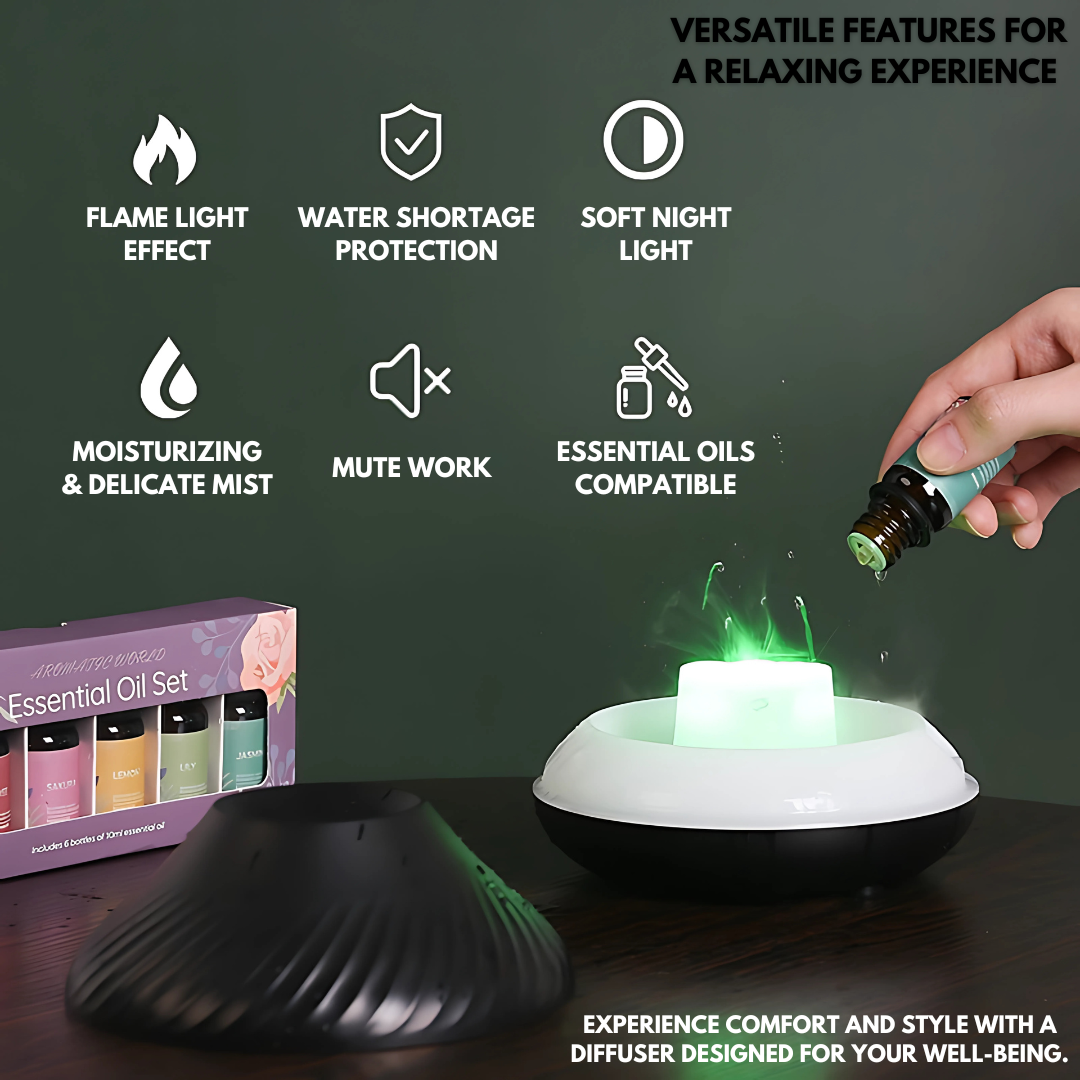 MistGlow® Diffuser