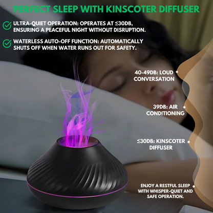 MistGlow® Diffuser